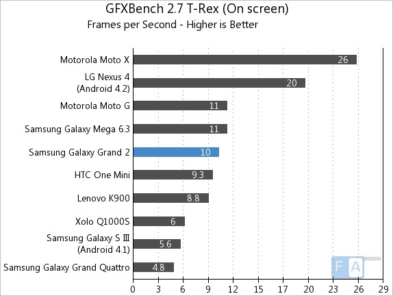 GFX-Galaxy Grand 2.jpg